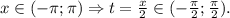 x\in (-\pi;\pi)\Rightarrow t= \frac{x}{2}\in (-\frac{\pi}{2};\frac{\pi}{2}).