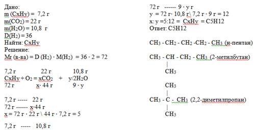 При сжигании 7,2 органического вещества образовалось 22г оксида углерода (iv) и 10,8 воды. определит