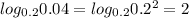 log_{0.2} 0.04=log_{0.2} 0.2^2=2