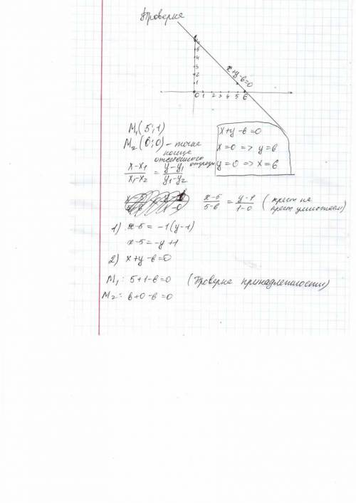 Найти уравнение прямой проходящей через точку м(5; 1) и отсекающей на оси ох отрезок равный 6