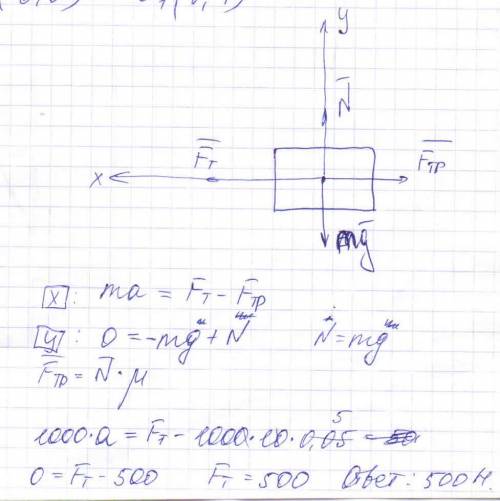 По обледеневшей дороге лошадь везет сани с грузом общей массой 1т. коэффицент трения полозьев о лед