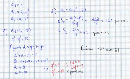 Первый член прогрессии равен 1, сумма третьего и пятого членов - 90. найдите сумму первых членов про