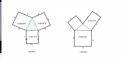 Дан треугольник с двумя равными сторонами. на двух сторонам треугольника построены квадраты, а на тр