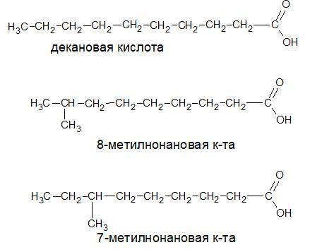 C10h20o2 составите изомеры 10 шт и название ихние