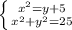 \left \{ {{x^2=y+5} \atop {x^2+y^2=25}} \right.