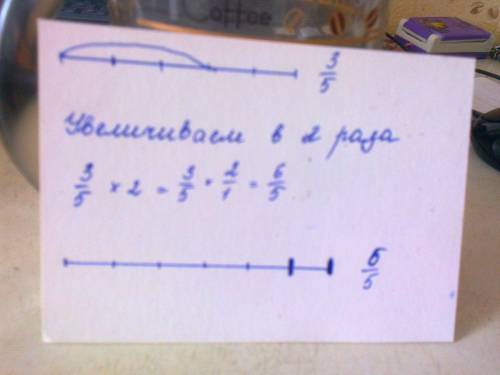 Покажите с отрезков: увеличить дробь 3/5 в 2 раза,уменьшить дробь 3/5 в 2 раза.зарание