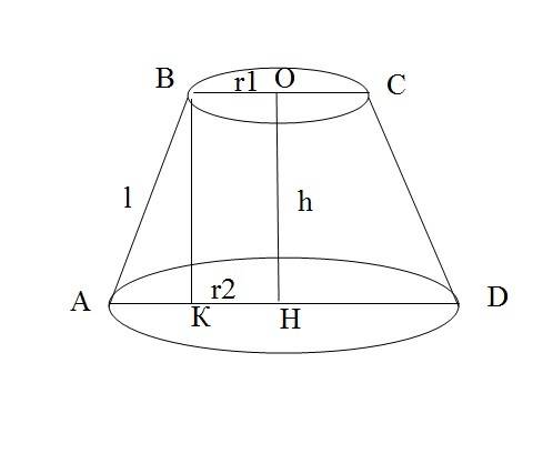 Найдите площадь полной поверхности усеченного конуса, если он образован вращением прямоугольной трап