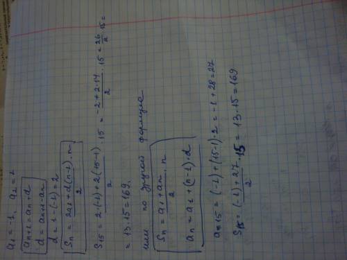 Найдите сумму первых 15 чисел арифметической прогрессии если a1=-1; a2=1;