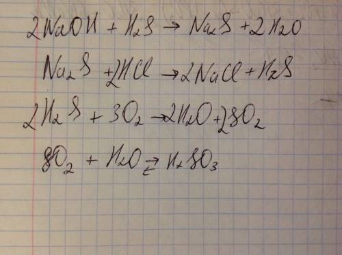 Ланцюжки ) naoh--na2s--h2s--so2--h2so3