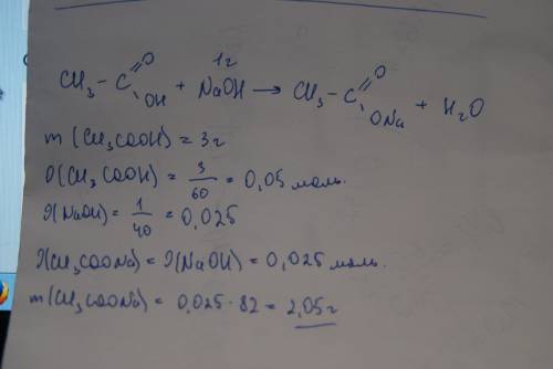 Вычислите массу соли, которая образуется при взаимодействии 10%-го раствора уксусной кислоты массой