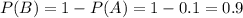 P(B)=1-P(A)=1-0.1=0.9