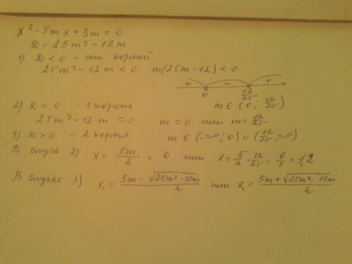 Решите относительно х уравнение: х(в квадрате)-5mx+3m=0