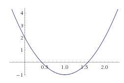 Постройте график функции y=3((x-1)^2 - 1/3) если можно,то с рисунком !