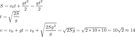 S=v_{0}t + \dfrac{gt^{2}}{2} = \dfrac{gt^{2} }{2} \\t=\sqrt{\dfrac{2S}{g} } \\v=v_{0} + gt = v_{0} +\sqrt{\dfrac{2Sg^{2} }{g}}= \sqrt{2Sg}= \sqrt{2 * 10*10}=10\sqrt{2}\approx14