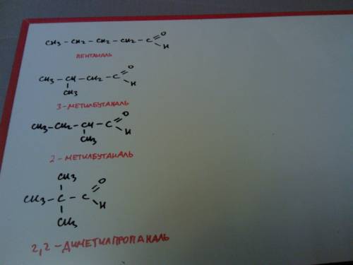 Изобразите структурные формулы всех альдегидов, молекулярная формула которых c5h10o, и назовите их.