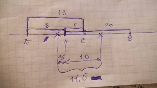 На прямой расположены точки a,b,c и d так,что ab=20см ,ad=8 ,ac=5,cd=13см.сколько сантиметров состав