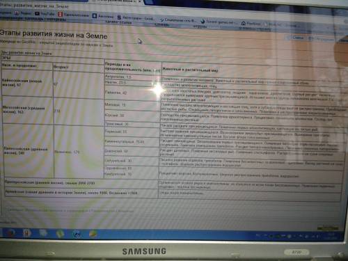 Напишите вывод об этапах развития жизни на земле. в подробностях
