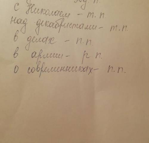 Определите падеж существительных с предлогами первая встреча пушкина с николаем | произошла в москве