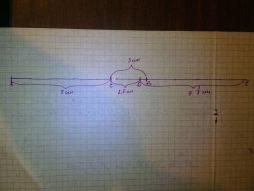 Постройте отрезок ав=12 см. отметьте на этом отрезке точки с, d и е так, чтобы а) ас был равен 2/3 о