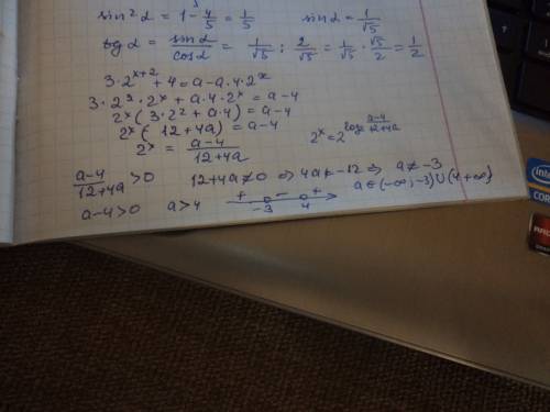 При каких значениях параметра а уравнение 3*2^(x+2)+4=a-a*4*2^x имеет решения. найти эти решения