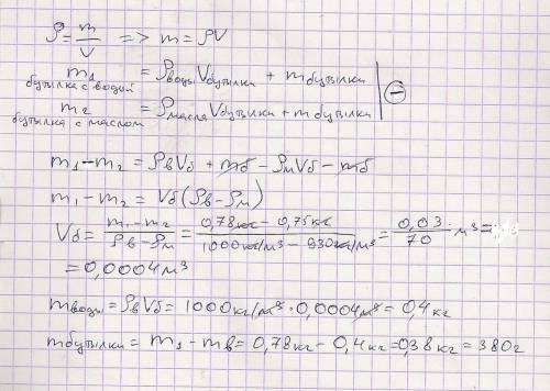 Наполненная водой бутылка имеет массу 780 г (плотность воды 1000 кг/м3). эта же бутылка, наполненная