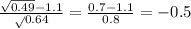 \frac{ \sqrt{0.49}-1.1 } \sqrt{{0.64}}}= \frac{0.7-1.1}{0.8}=-0.5