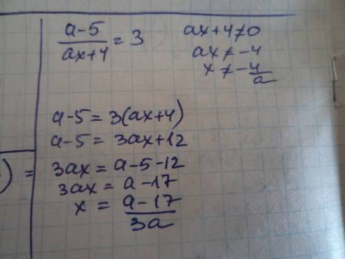 Для каждого значения параметра a решите уравнение