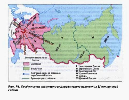 Напишите транспортные пути центральной росии,идущие к границам)