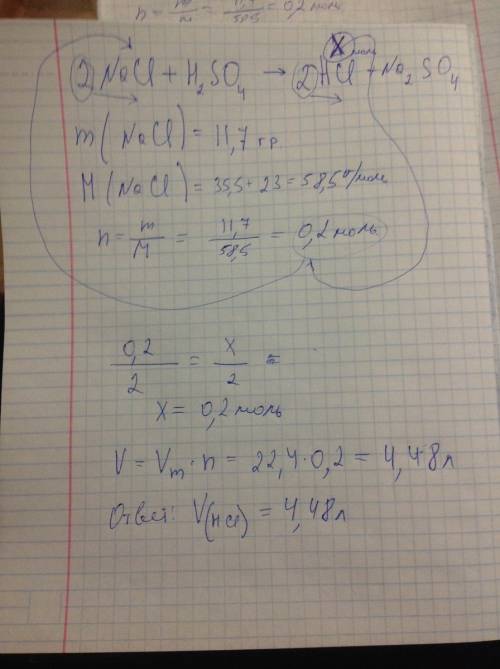 Определить обьем хлороводорода при н.у., который можно получить действием концентрирования серной ки