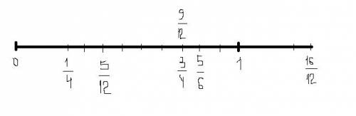 Начертите координатную прямую и отметьте на ней дроби 1/4, 3/4, 5/6, 5/12, 9/12, 16/12 совет: подума