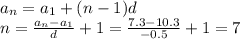 a_{n}=a_{1}+(n-1)d \\ n= \frac{a_{n}-a_{1}}{d}+1= \frac{7.3-10.3}{-0.5}+1=7