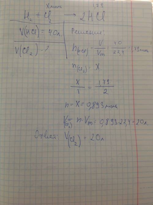 Какой объём хлора вступит в реакцию с водородом,чтобы получилось 40л хлороводорода?