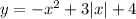 y=- x^{2} +3|x|+4