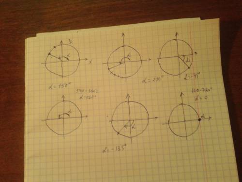 Стригонометрического круга изобразите углы, градусной меры которых равны: 150°,210°,540°,-45°,-135°,