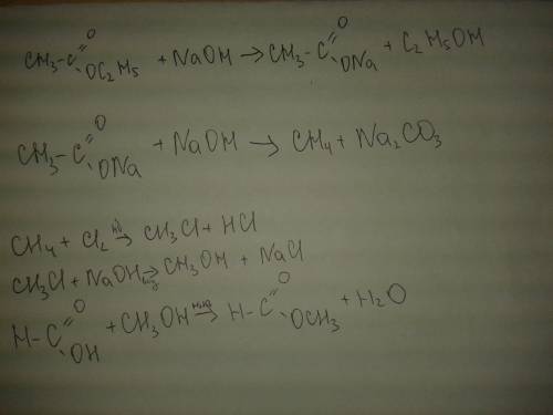 Осуществить реакции этилацетат-ацетат натрия-метан-метилформиат.