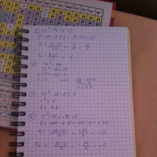 Уравнения решить: 7х²-9х+2=0; 5х²=12х; 7х²-28=0; х²+20х+91.