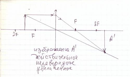 Каким будет изображение предмета в собирающей линзе,если предмет находится между фокусом и двойным ф