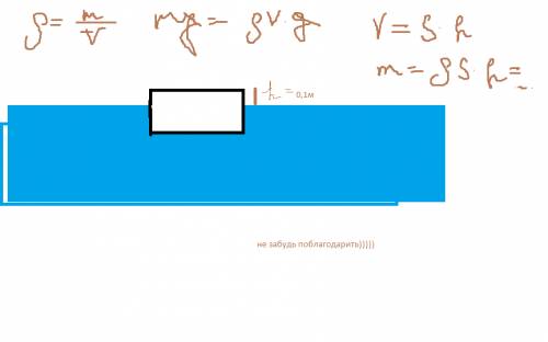 Нужно ) 5. льдина площадью s = 10 м2 выступает из воды на h = 10 см. груз какой максимальной массы м