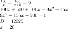 \frac{100}{x}+\frac{100}{x+5}=9\\&#10;100x+500+100x=9x^2+45x\\&#10;9x^2-155x-500=0\\&#10;D=42025\\&#10;x=20