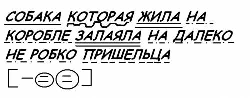 Сделайте графический разбор и составьте схему выделенного предложения: собака которая жила на коробл