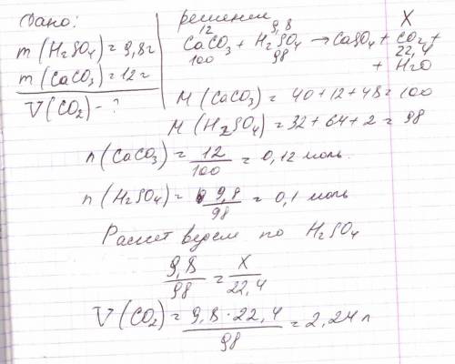 Какой объем углекислого газа образуется при взаимодействии 12 г карбоната кальция с 9.8 г серной кис