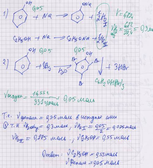 При обработке некоторого количества раствора фенола в этаноле натрием выделилось 6,72 л. газа,а при