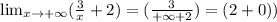 \lim_{x \to +\infty}( \frac{3}{x}+2 )=( \frac{3}{+\infty+2})=(2+0))