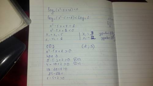 Решите быстро, log2(x^2-5x+7)< 0