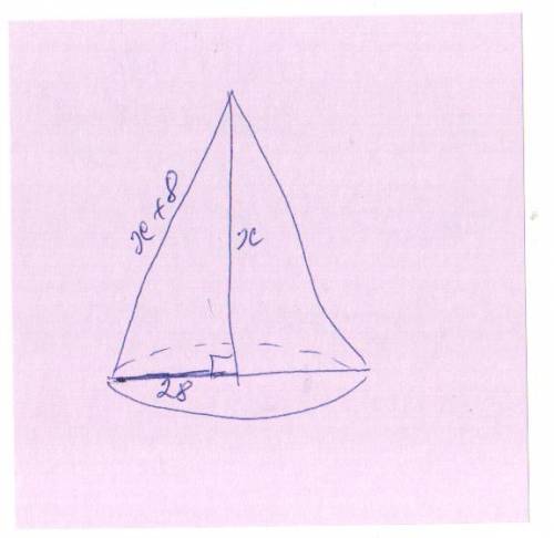 Решите , нужно радиус основания конуса равна 28 см, а образующая длиннее высоты на 8 см. найдите пло