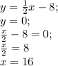 y= \frac{1}{2}x-8;\\&#10;y=0;\\&#10; \frac{x}{2}-8=0;\\&#10; \frac{x}{2}=8\\&#10;x=16\\