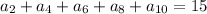 a_2+a_4+a_6+a_8+a_{10}=15