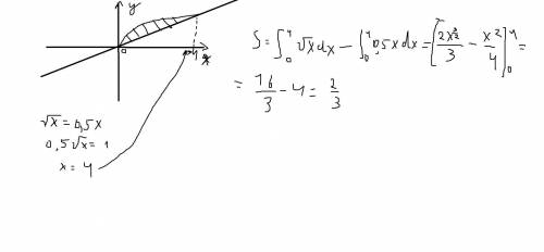 Найдите площадь фигуры, ограниченный линиями: y=√x; y= 0,5x