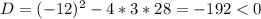 D=(-12)^2-4*3*28=-192<0