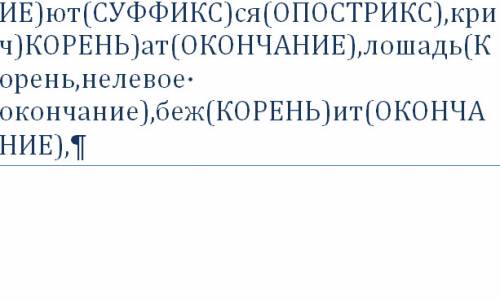 Разобрать слова по составу: велишь,заложить,беговые,дрожки,поедешь,рябчиков,пробираться,узкой,высоко